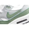 Picture of NIKE AIR MAX 1 MINT GREEN SNEAKERS